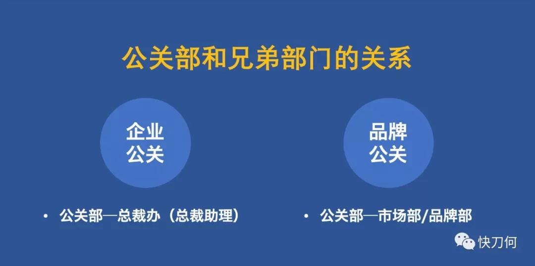 中小企业如何从无到有建立公关部?关键要搞清这9个问题